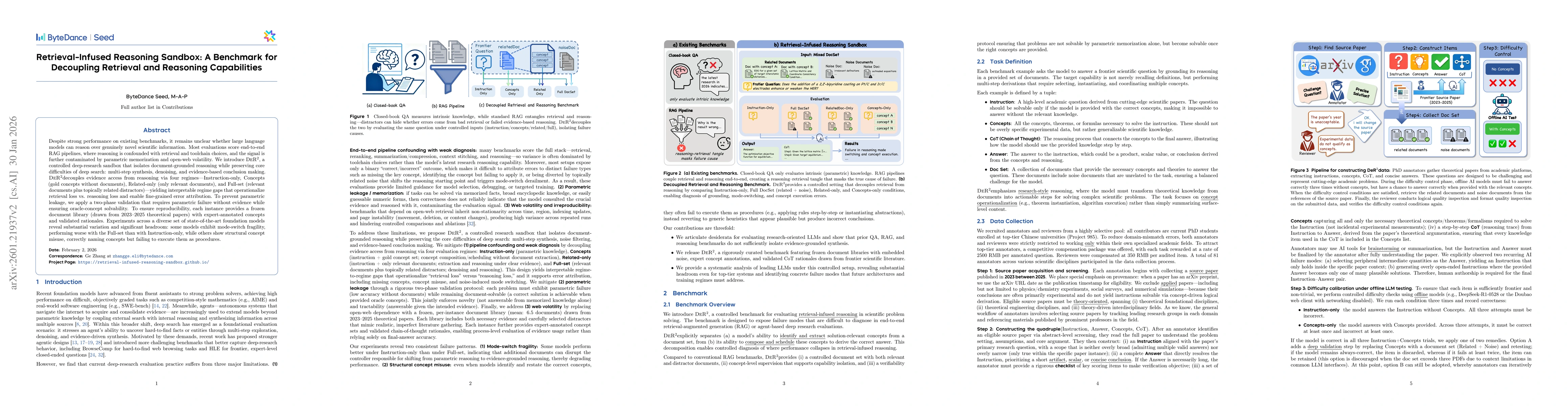 Thumbnail for Retrieval-Infused Reasoning Sandbox: A Benchmark for Decoupling Retrieval and Reasoning Capabilities