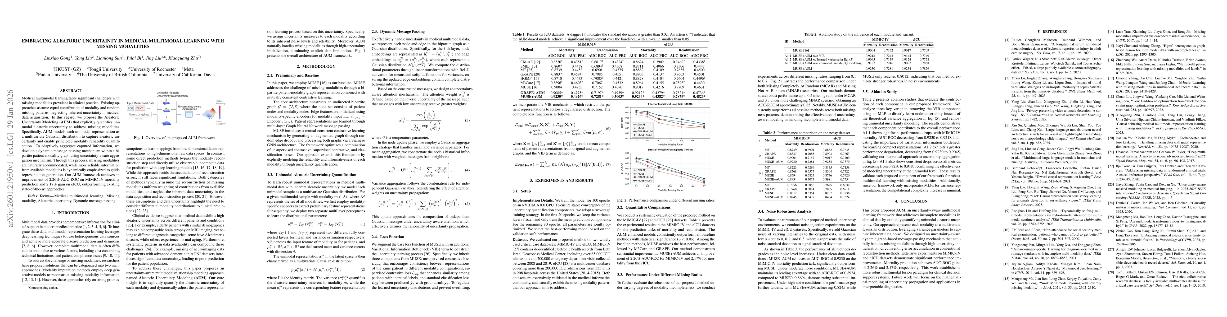 Thumbnail for Embracing Aleatoric Uncertainty in Medical Multimodal Learning with Missing Modalities