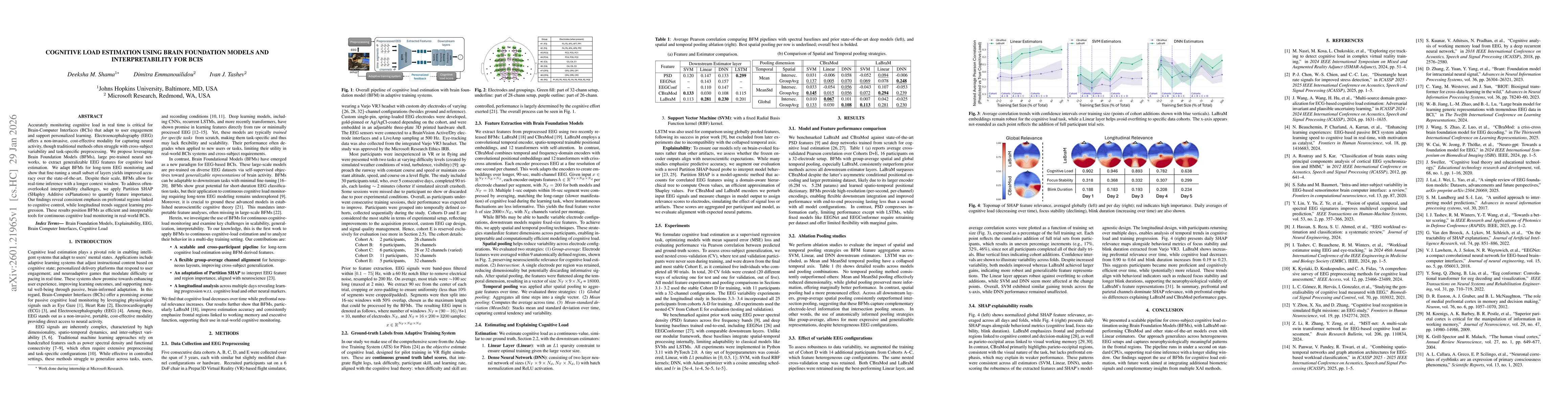 Thumbnail for Cognitive Load Estimation Using Brain Foundation Models and Interpretability for BCIs
