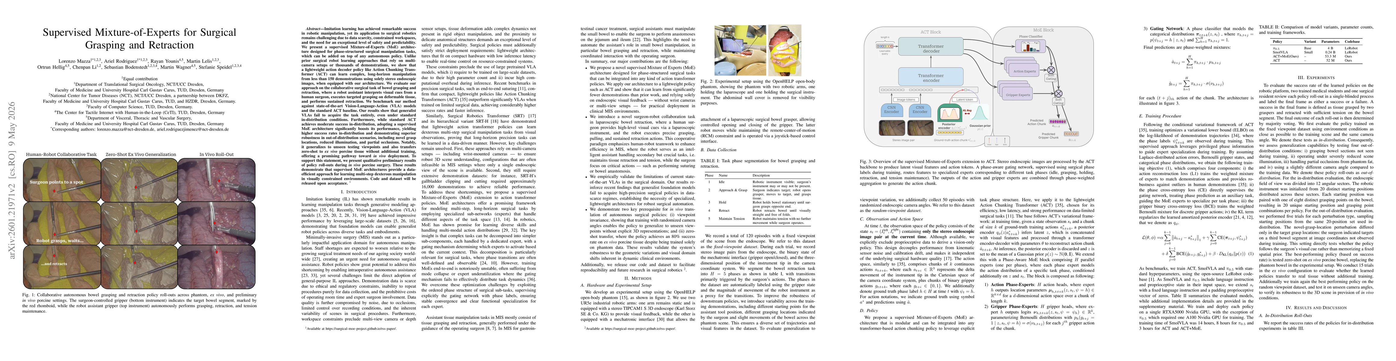 Thumbnail for MoE-ACT: Improving Surgical Imitation Learning Policies through Supervised Mixture-of-Experts