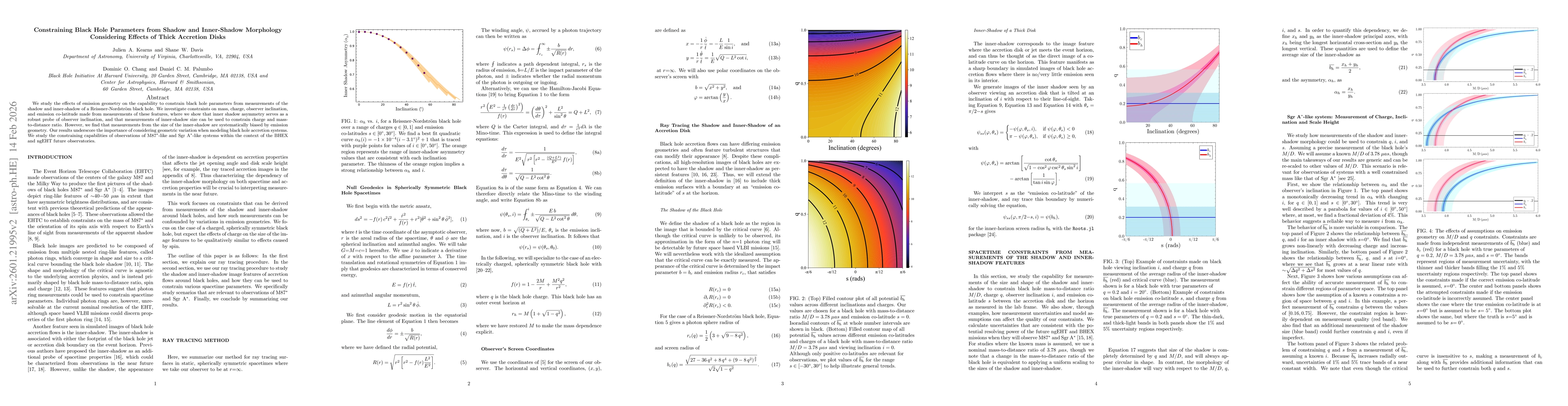 Thumbnail for Constraining Black Hole Parameters from Shadow and Inner-Shadow Morphology Considering Effects from Thick Disk Accretion Flows