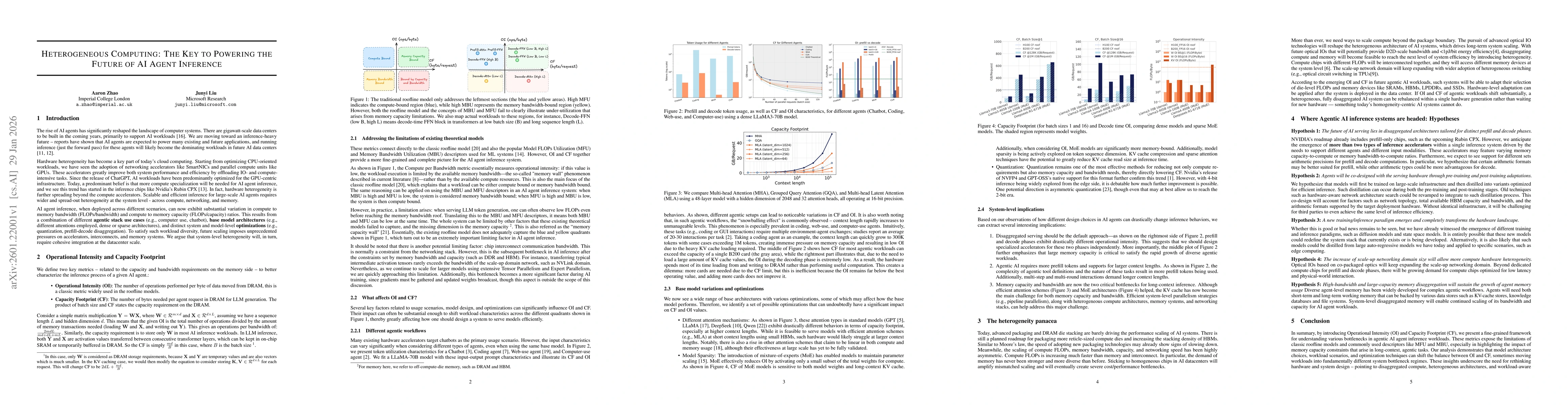 Thumbnail for Heterogeneous Computing: The Key to Powering the Future of AI Agent Inference