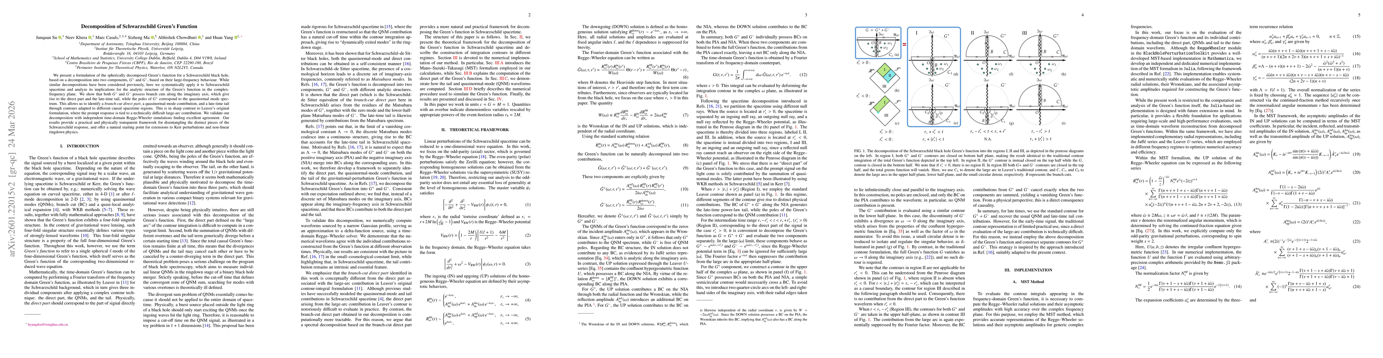 Thumbnail for Decomposition of Schwarzschild Green's Function