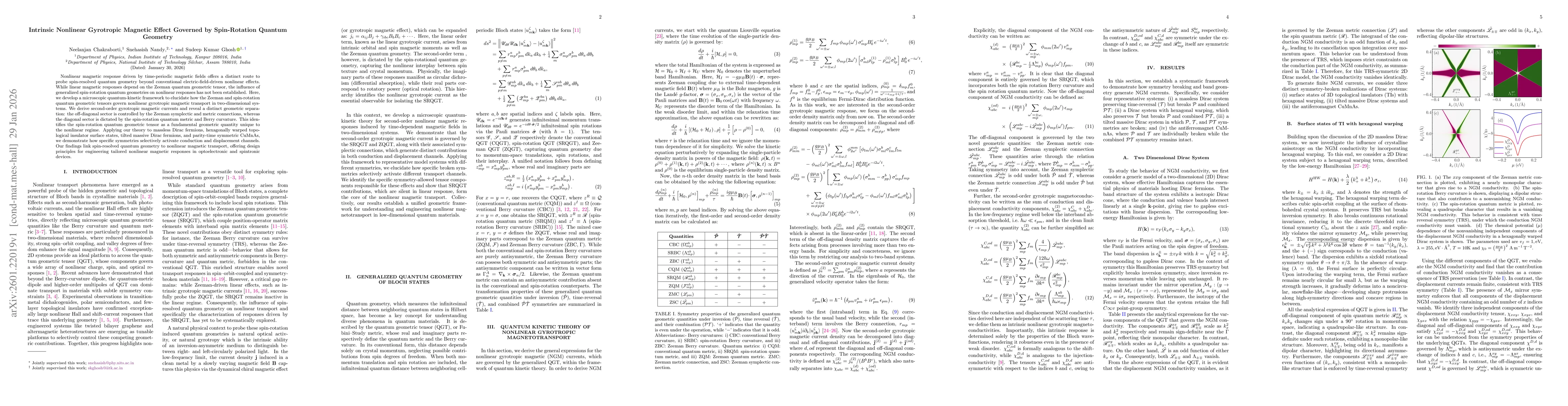Thumbnail for Intrinsic Nonlinear Gyrotropic Magnetic Effect Governed by Spin-Rotation Quantum Geometry