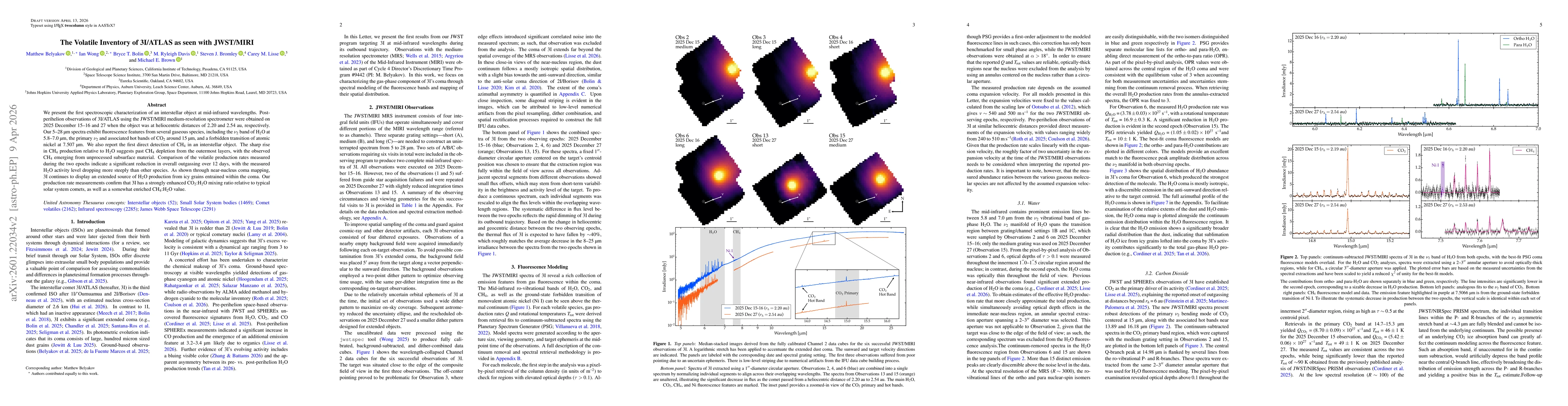 Thumbnail for The Volatile Inventory of 3I/ATLAS as seen with JWST/MIRI
