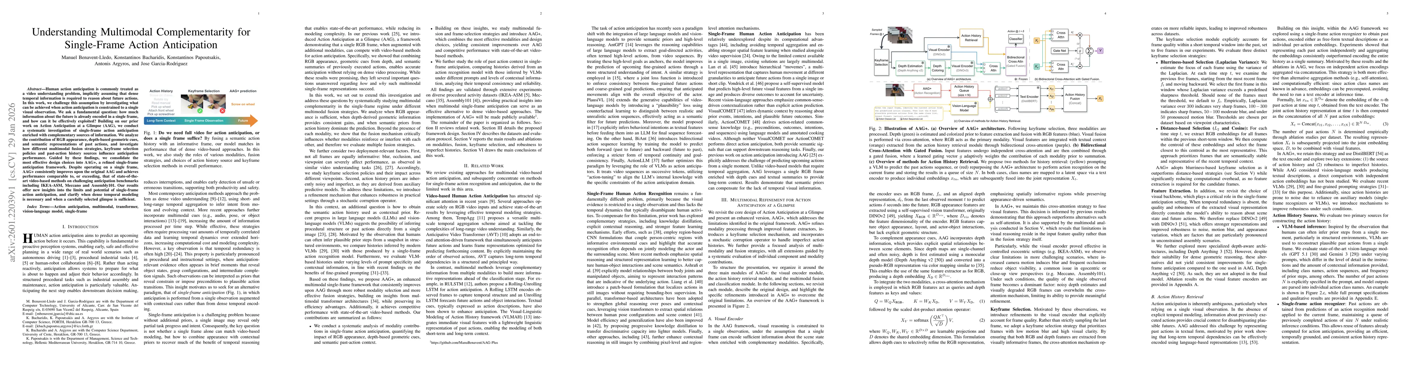 Thumbnail for Understanding Multimodal Complementarity for Single-Frame Action Anticipation