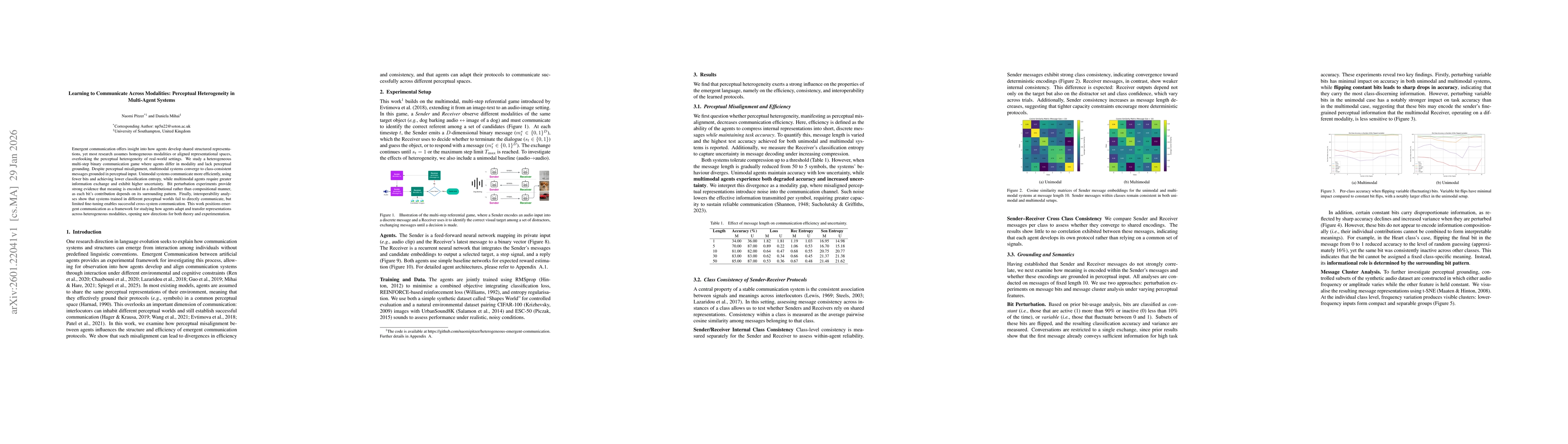 Thumbnail for Learning to Communicate Across Modalities: Perceptual Heterogeneity in Multi-Agent Systems