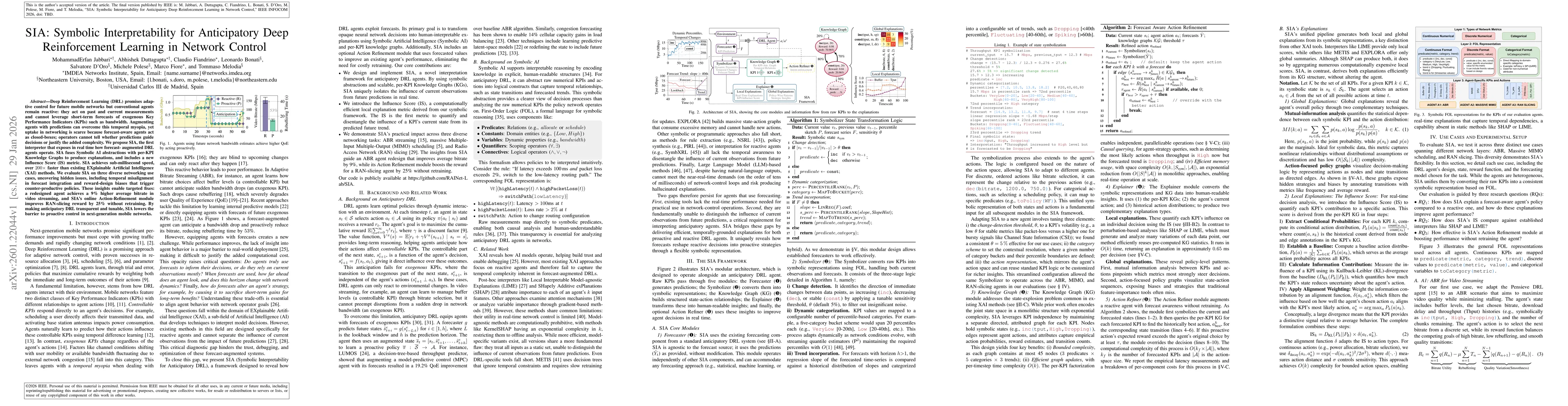 Thumbnail for SIA: Symbolic Interpretability for Anticipatory Deep Reinforcement Learning in Network Control