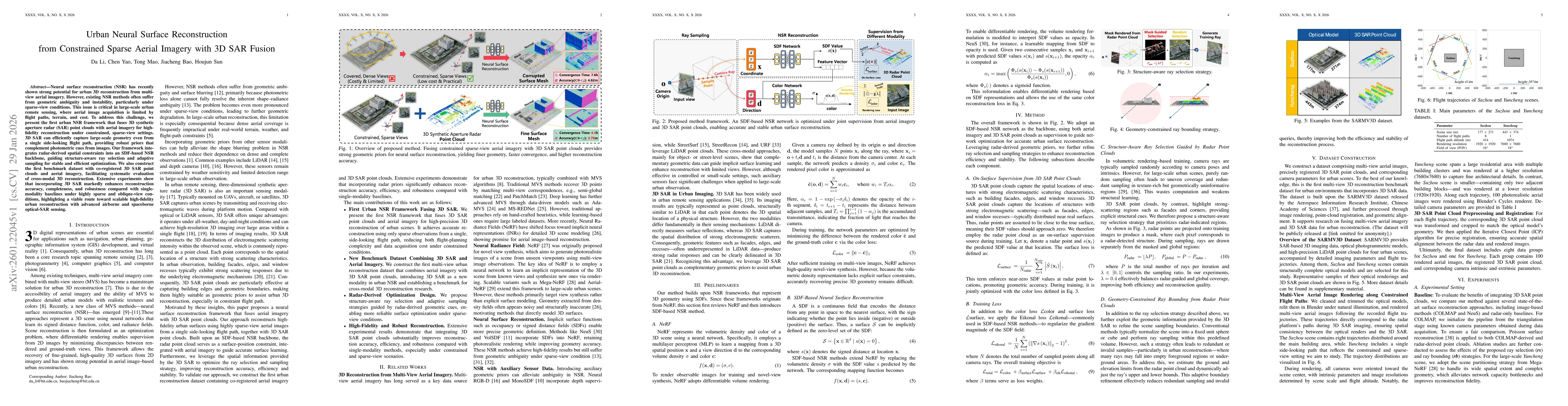 Thumbnail for Urban Neural Surface Reconstruction from Constrained Sparse Aerial Imagery with 3D SAR Fusion