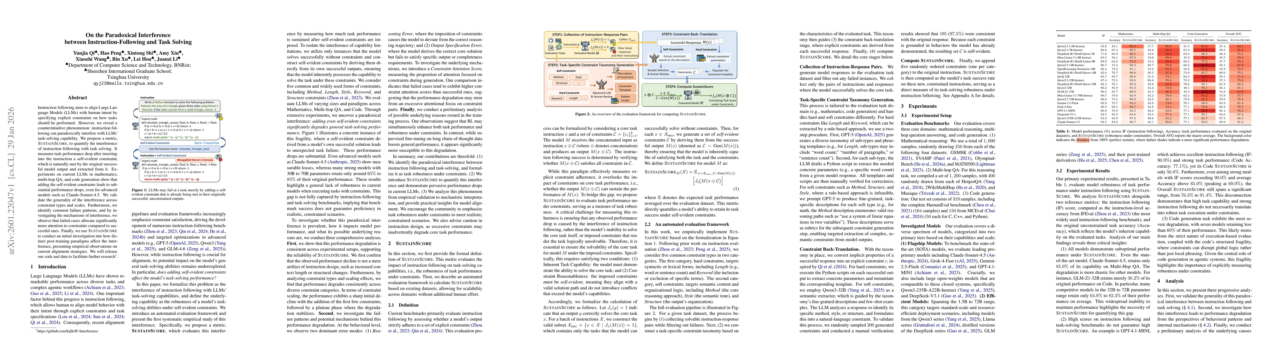 Thumbnail for On the Paradoxical Interference between Instruction-Following and Task Solving