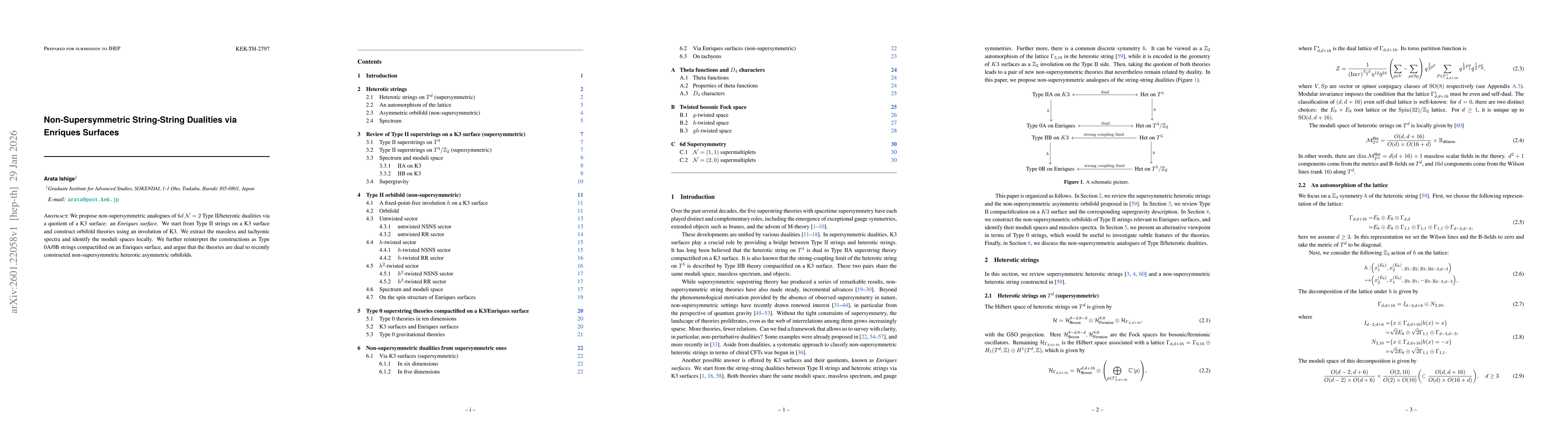 Thumbnail for Non-Supersymmetric String-String Dualities via Enriques Surfaces