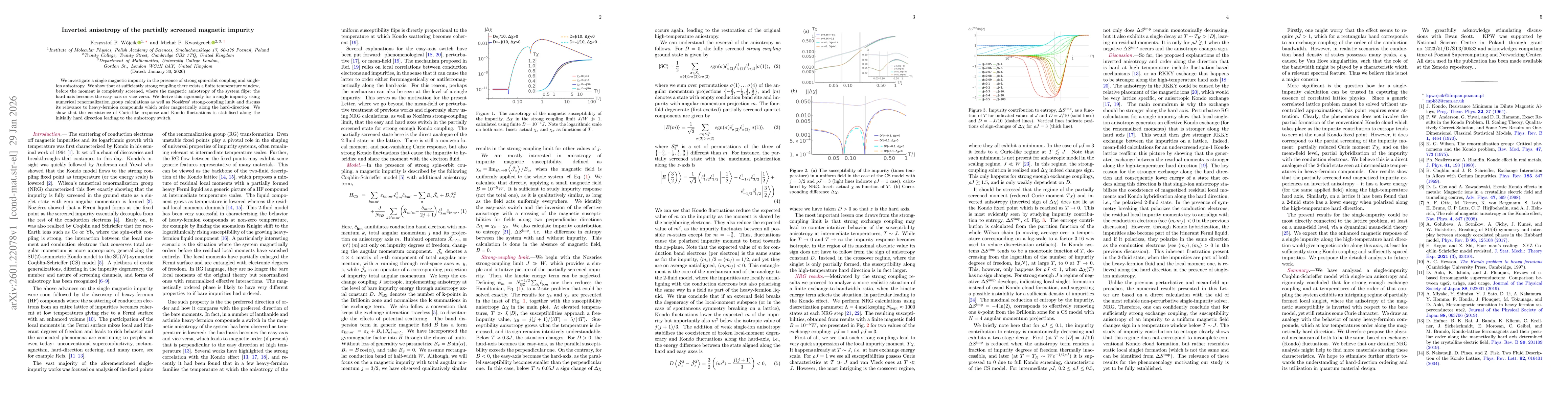 Thumbnail for Inverted anisotropy of the partially screened magnetic impurity