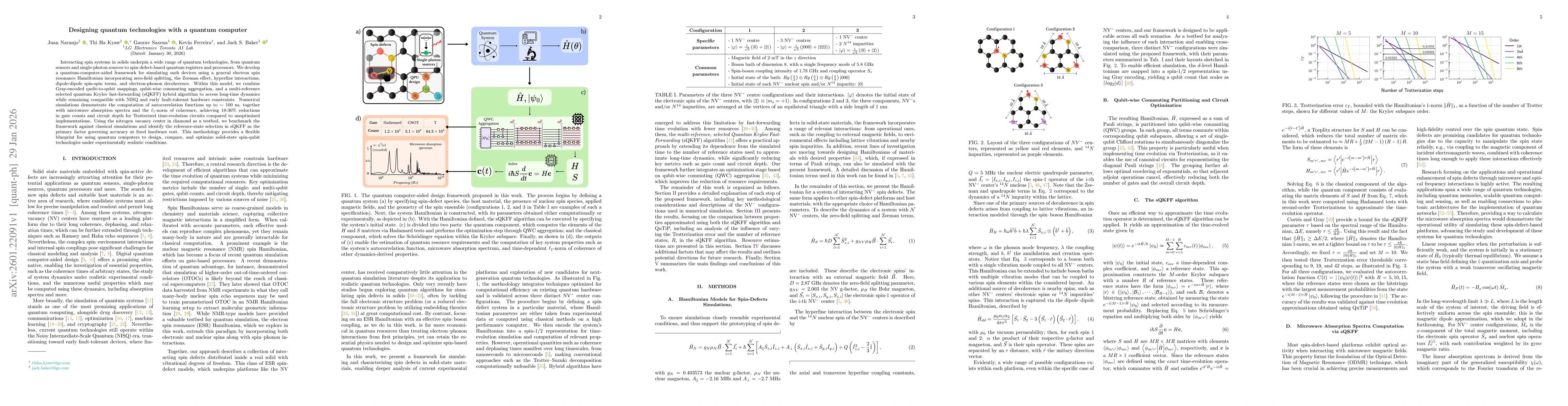 Thumbnail for Designing quantum technologies with a quantum computer