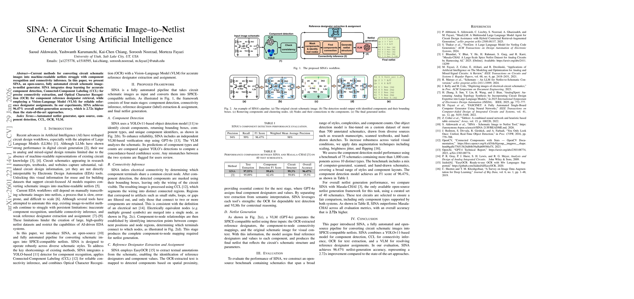 Thumbnail for SINA: A Circuit Schematic Image-to-Netlist Generator Using Artificial Intelligence