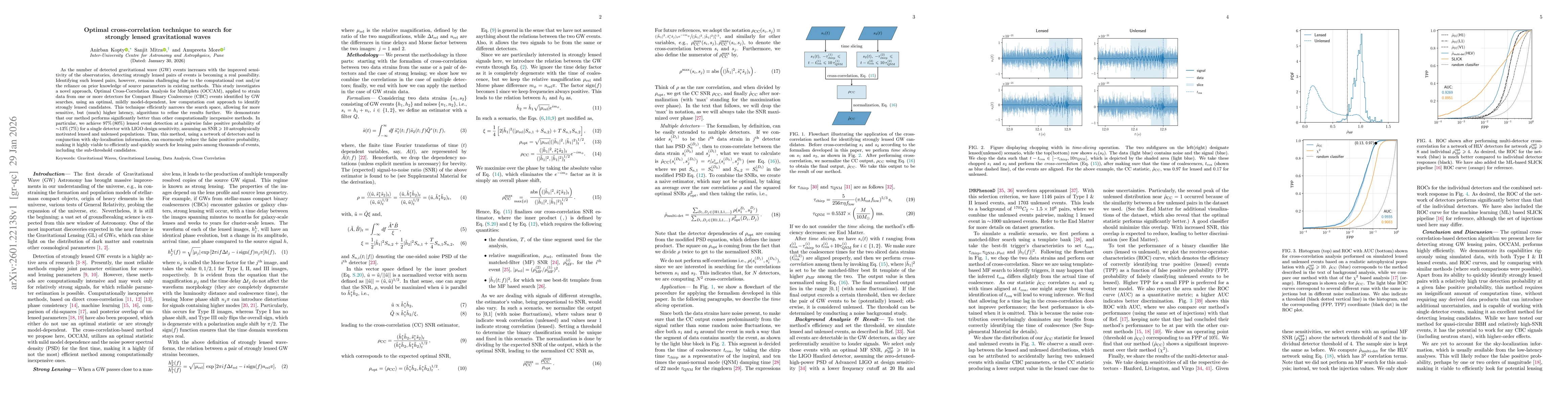 Thumbnail for Optimal cross-correlation technique to search for strongly lensed gravitational waves