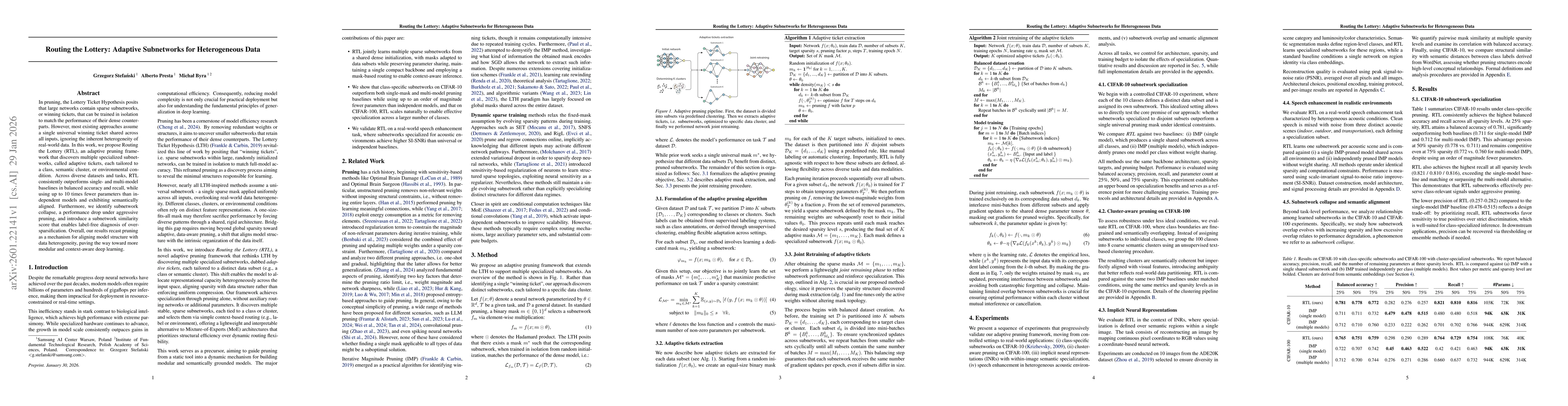 Thumbnail for Routing the Lottery: Adaptive Subnetworks for Heterogeneous Data