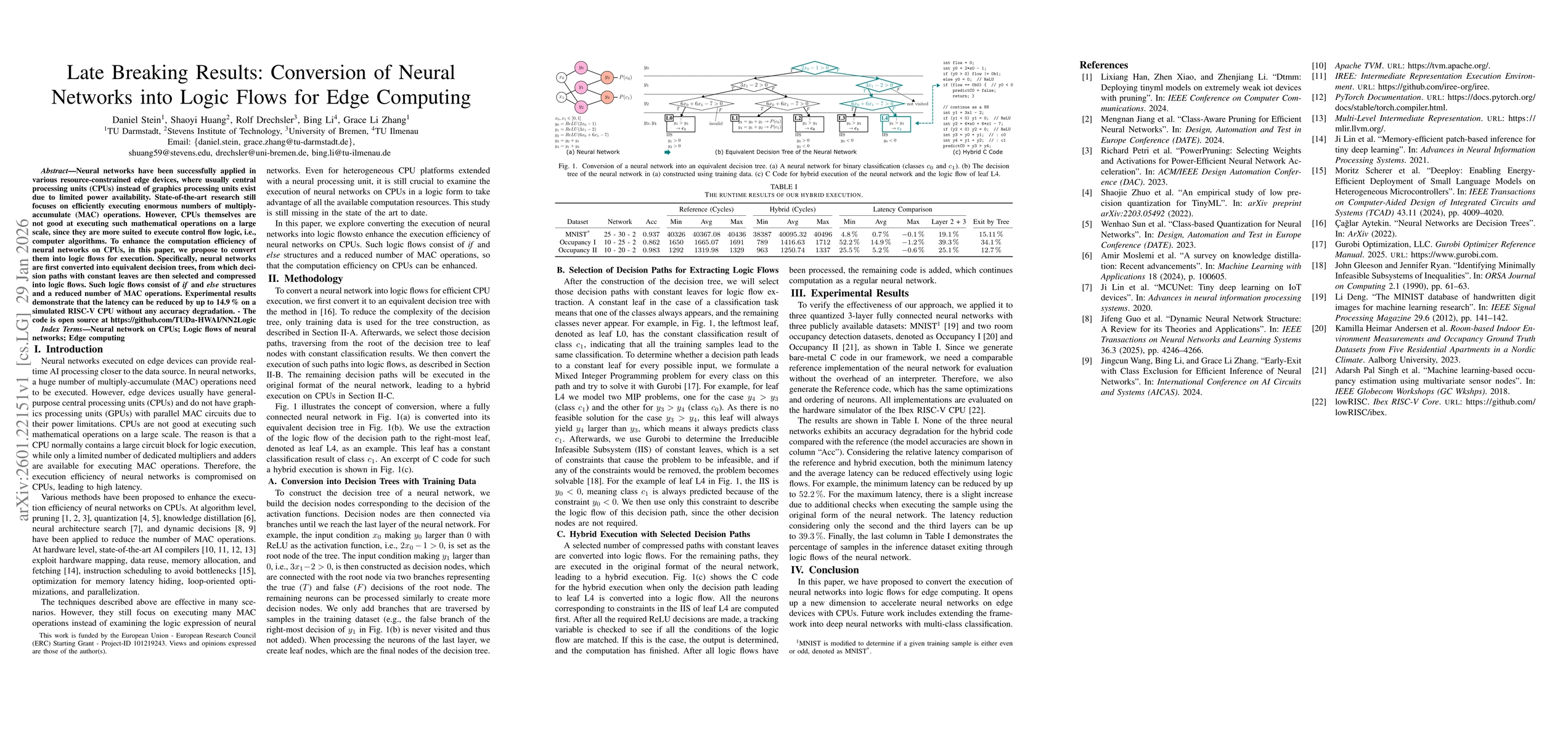 Thumbnail for Late Breaking Results: Conversion of Neural Networks into Logic Flows for Edge Computing