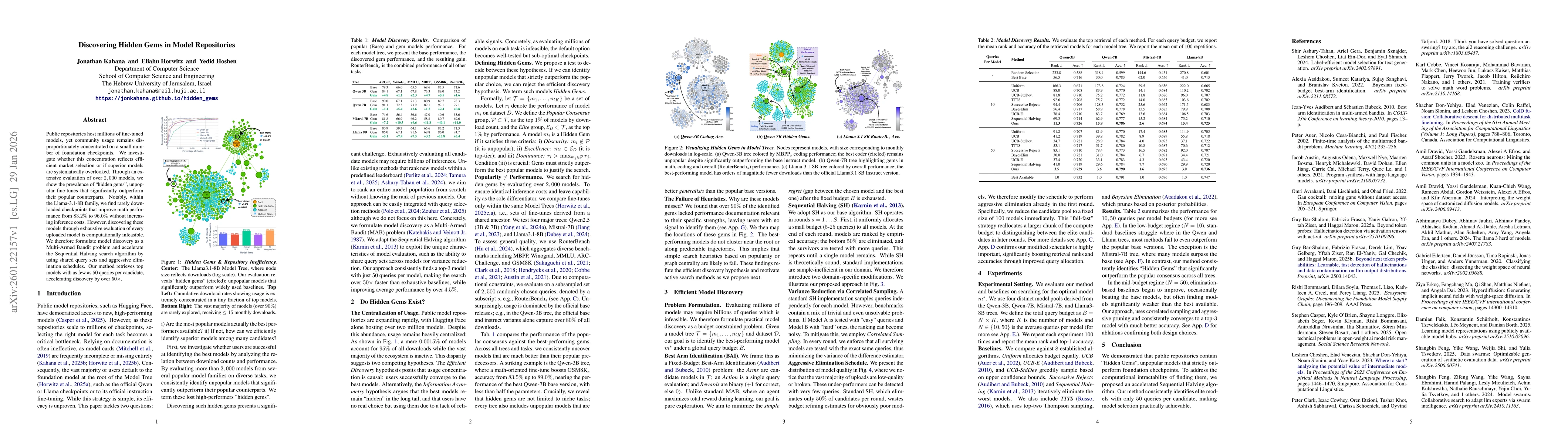 Thumbnail for Discovering Hidden Gems in Model Repositories