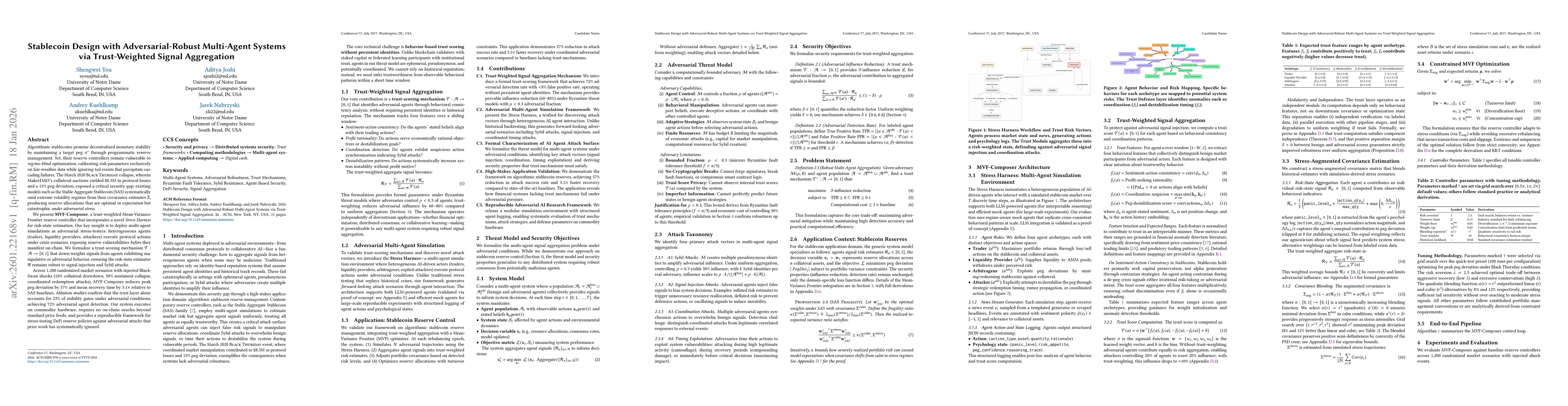 Thumbnail for Stablecoin Design with Adversarial-Robust Multi-Agent Systems via Trust-Weighted Signal Aggregation