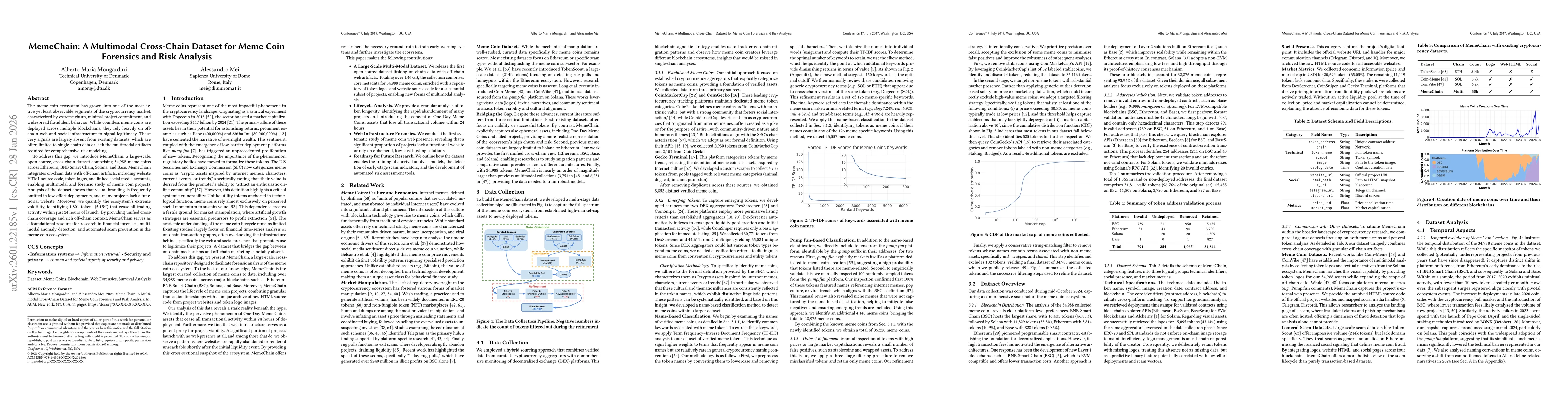 Thumbnail for MemeChain: A Multimodal Cross-Chain Dataset for Meme Coin Forensics and Risk Analysis