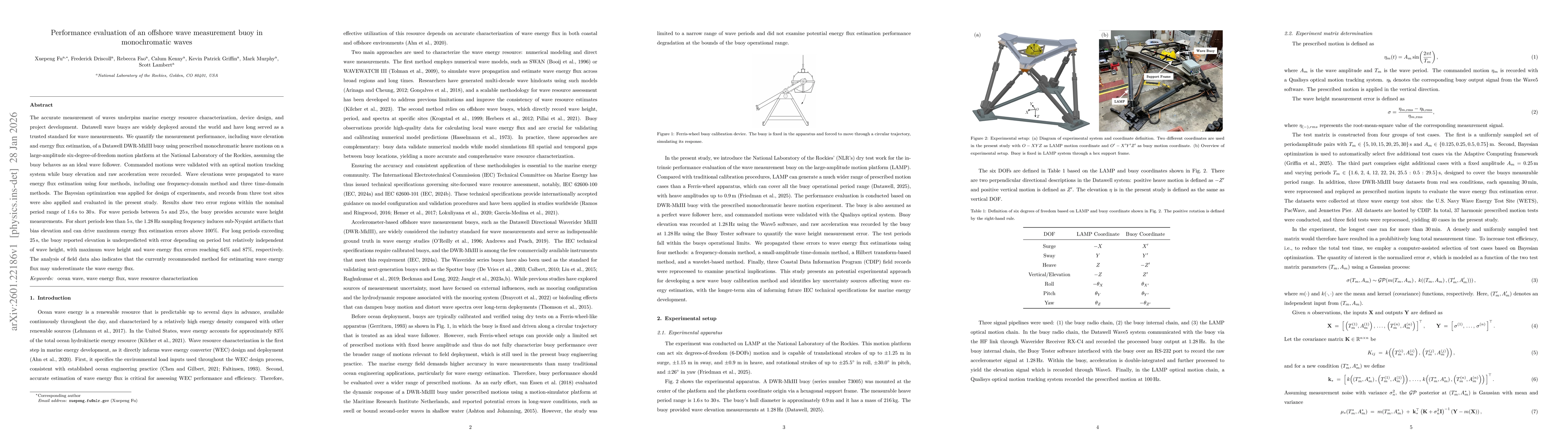 Thumbnail for Performance evaluation of an offshore wave measurement buoy in monochromatic waves