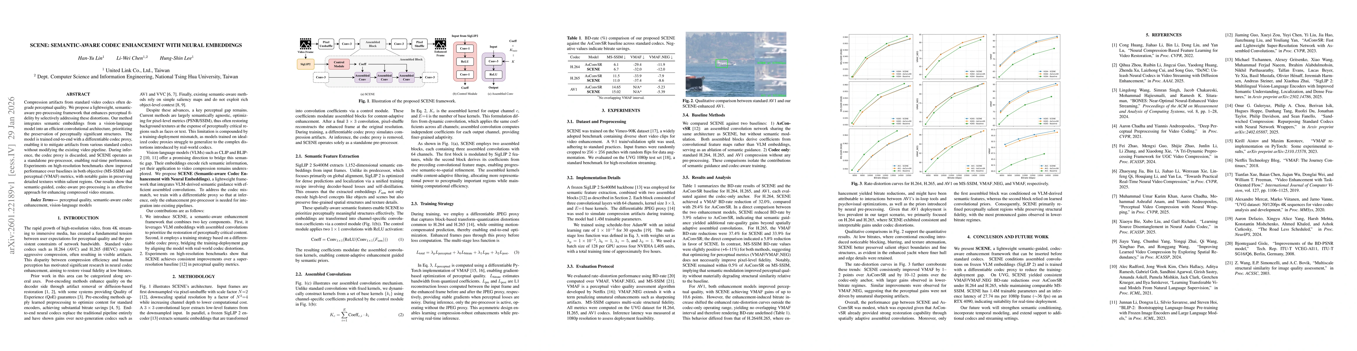 Thumbnail for SCENE: Semantic-aware Codec Enhancement with Neural Embeddings