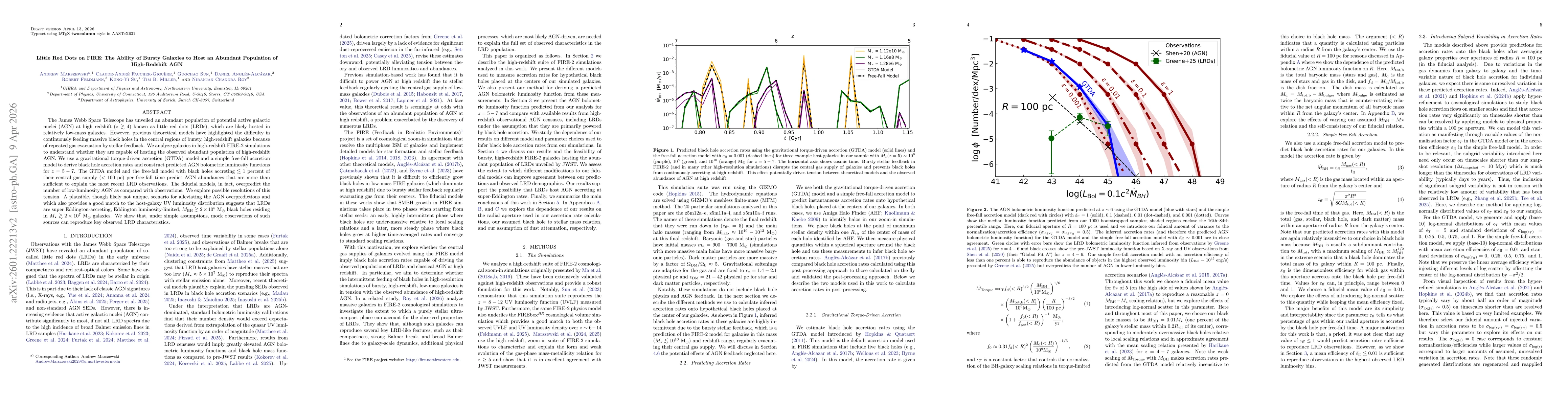Thumbnail for Little Red Dots on FIRE: The Ability of Bursty Galaxies to Host an Abundant Population of High-Redshift AGN