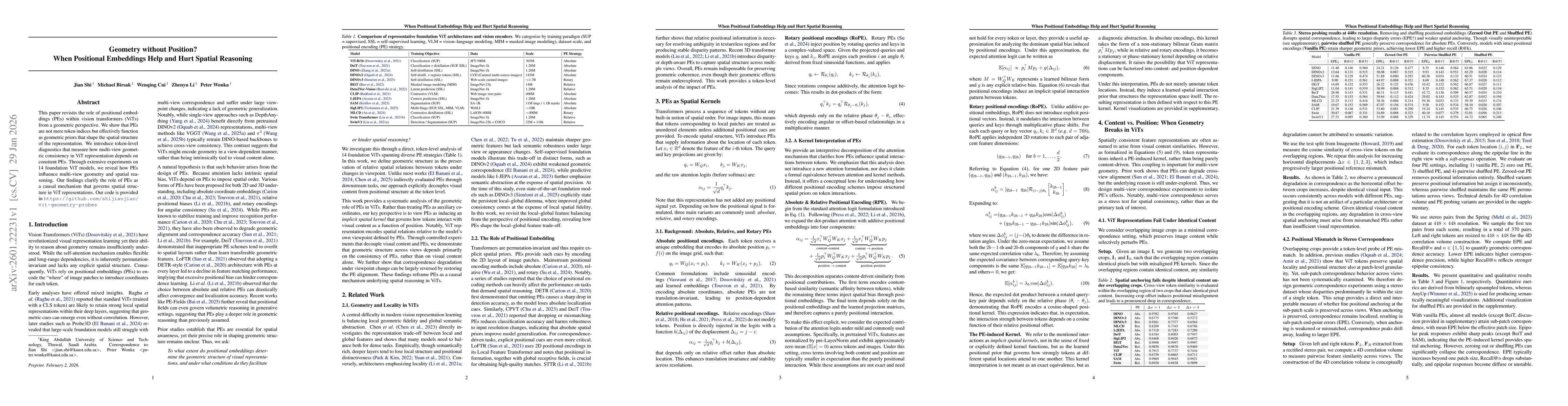 Thumbnail for Geometry without Position? When Positional Embeddings Help and Hurt Spatial Reasoning