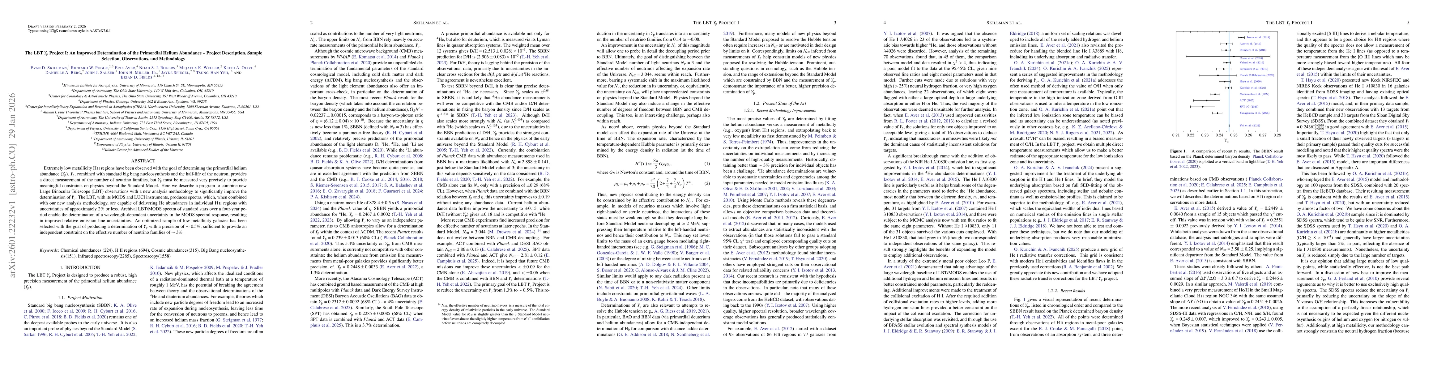 Thumbnail for The LBT $Y_{\rm p}$ Project I: An Improved Determination of the Primordial Helium Abundance -- Project Description, Sample Selection, Observations, and Methodology