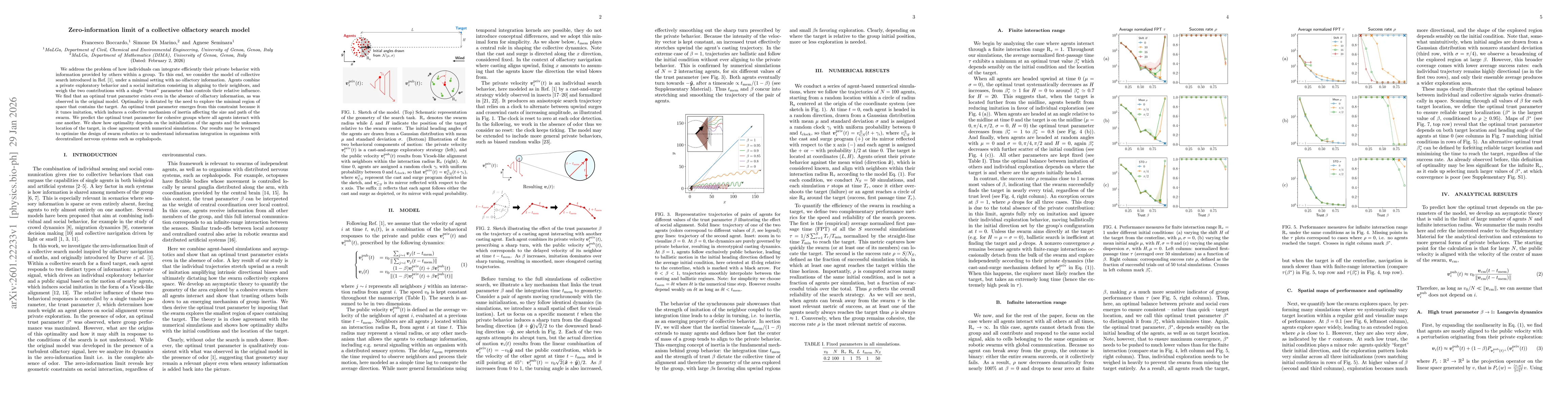Thumbnail for Zero-information limit of a collective olfactory search model
