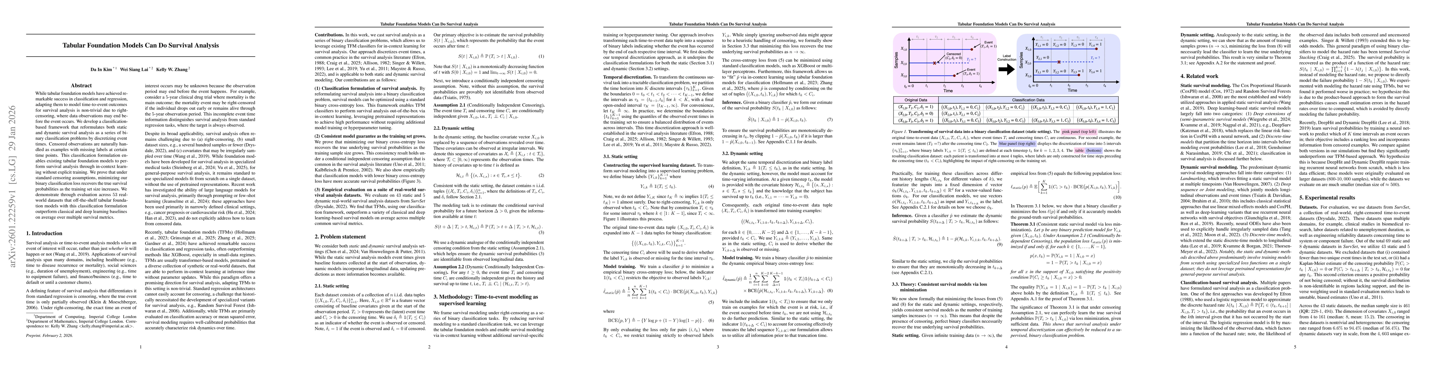Thumbnail for Tabular Foundation Models Can Do Survival Analysis