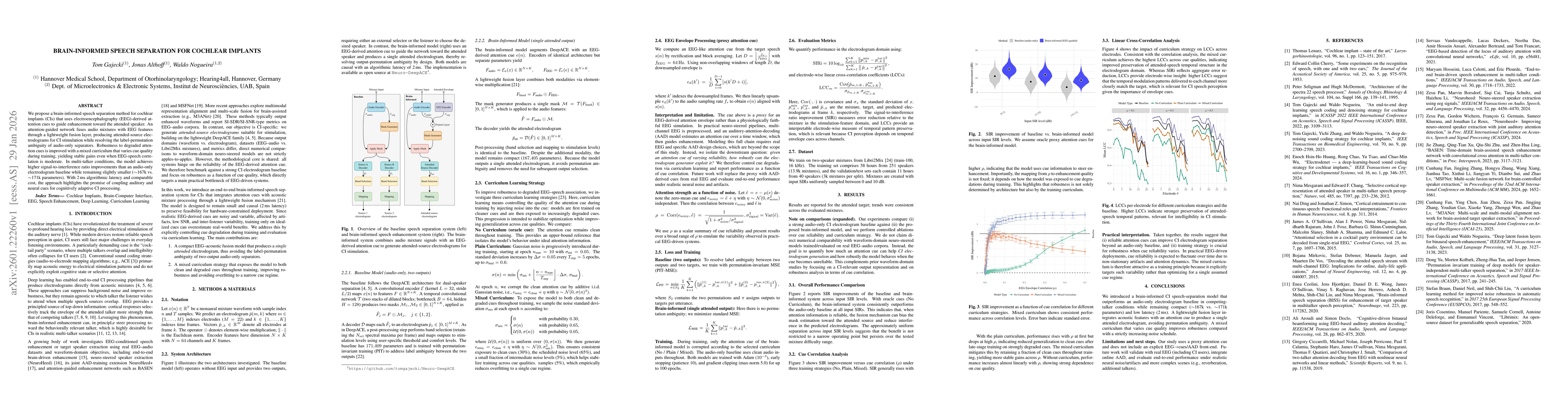 Thumbnail for Brain-Informed Speech Separation for Cochlear Implants