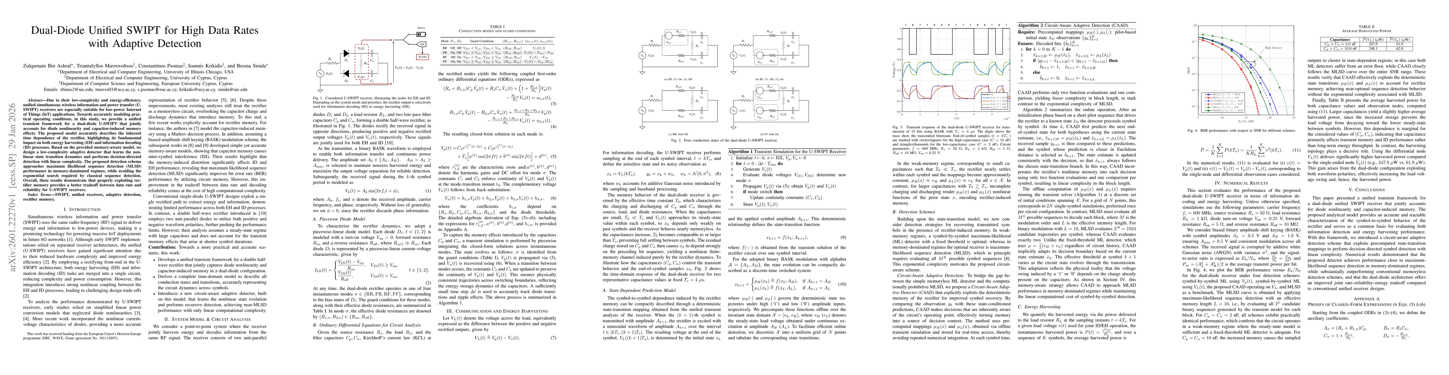 Thumbnail for Dual-Diode Unified SWIPT for High Data Rates with Adaptive Detection