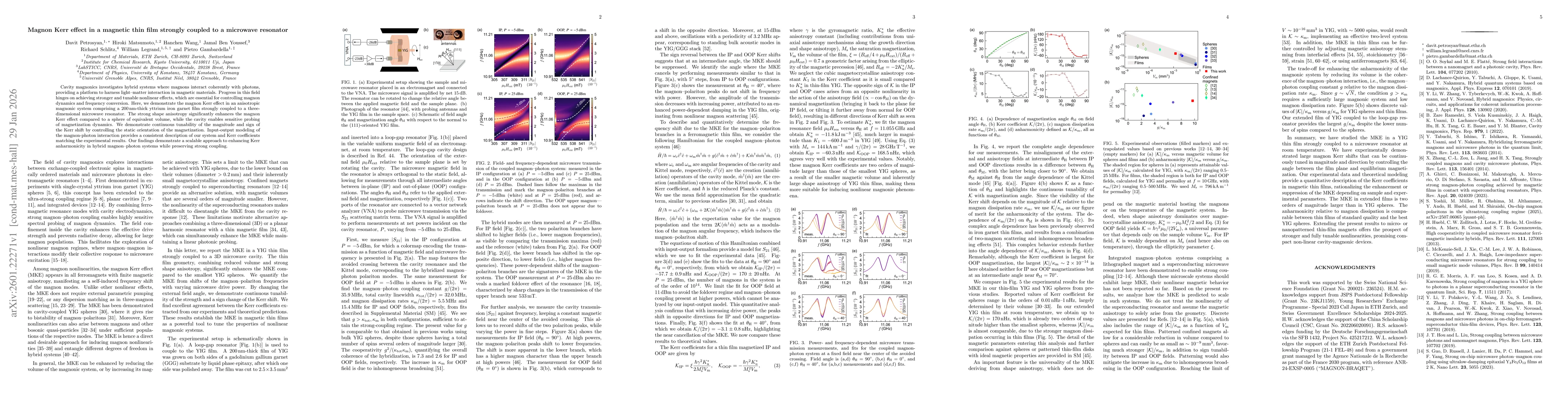 Thumbnail for Magnon Kerr effect in a magnetic thin film strongly coupled to a microwave resonator