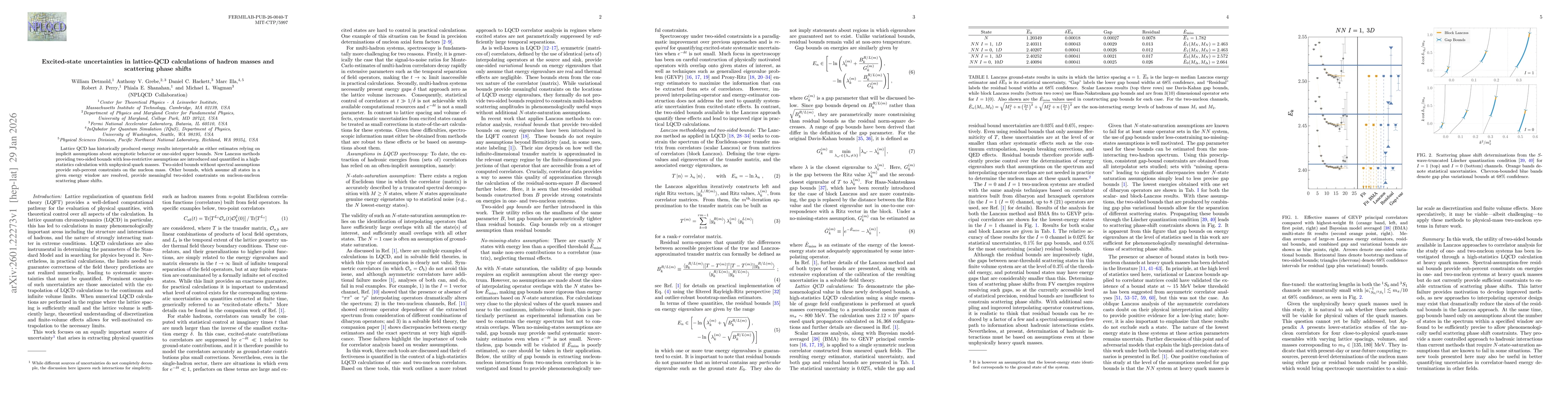 Thumbnail for Excited-state uncertainties in lattice-QCD calculations of hadron masses and scattering phase shifts