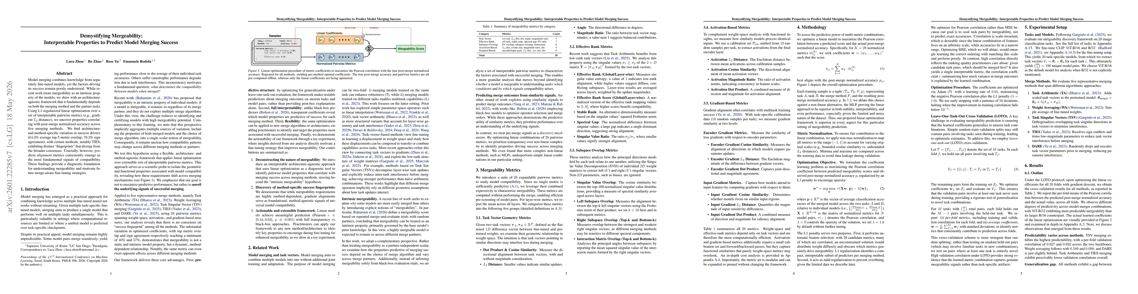 Thumbnail for Demystifying Mergeability: Interpretable Properties to Predict Model Merging Success