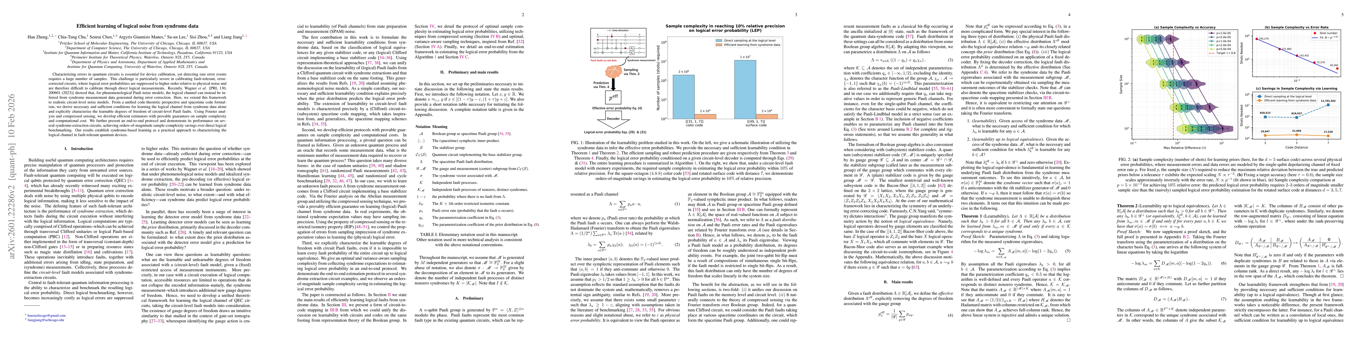 Thumbnail for Efficient learning of logical noise from syndrome data