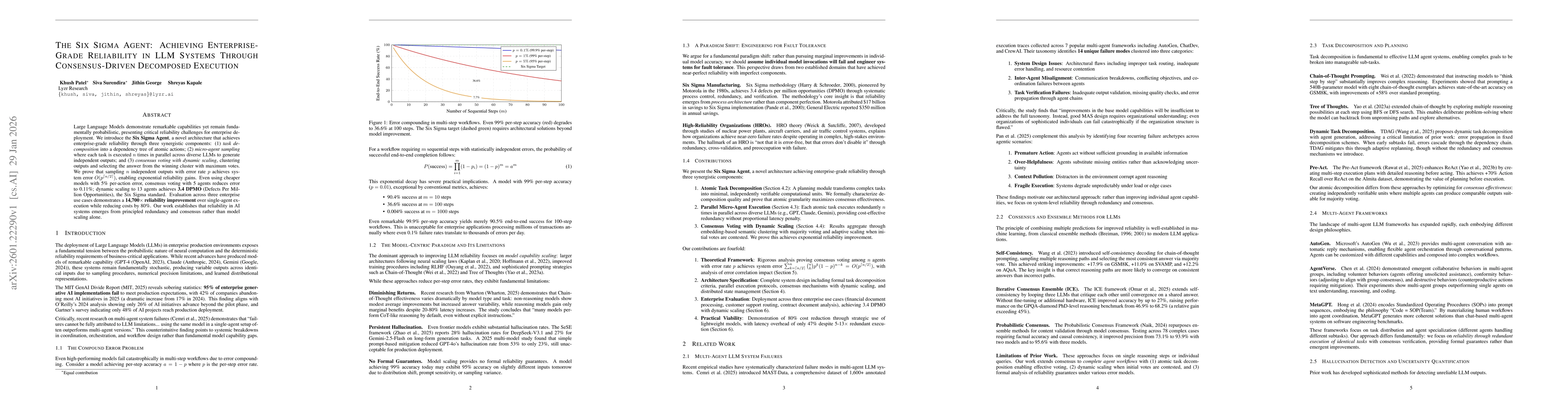 Thumbnail for The Six Sigma Agent: Achieving Enterprise-Grade Reliability in LLM Systems Through Consensus-Driven Decomposed Execution