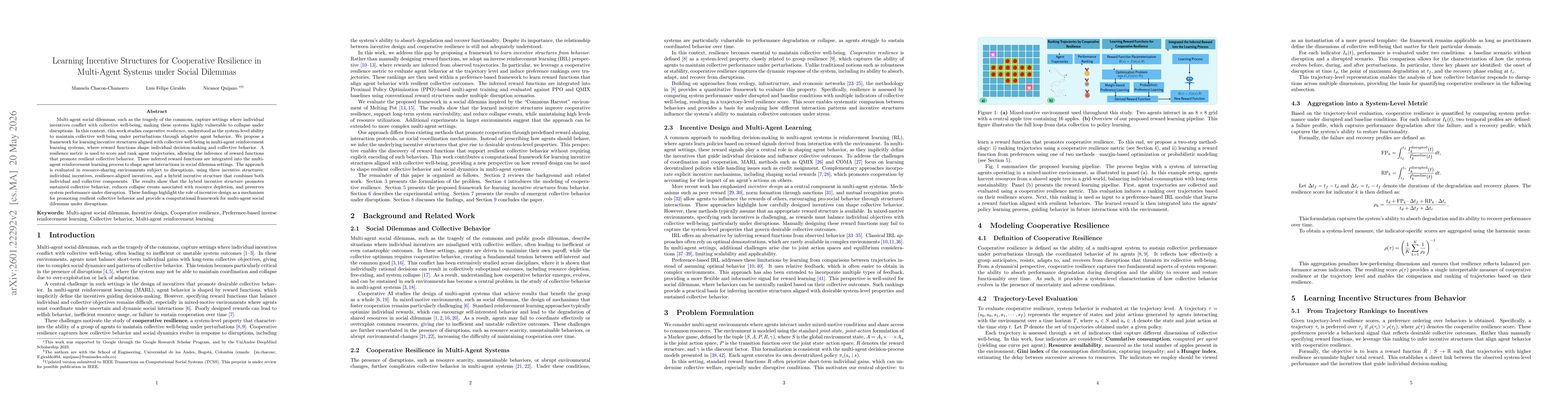 Thumbnail for Learning Reward Functions for Cooperative Resilience in Multi-Agent Systems