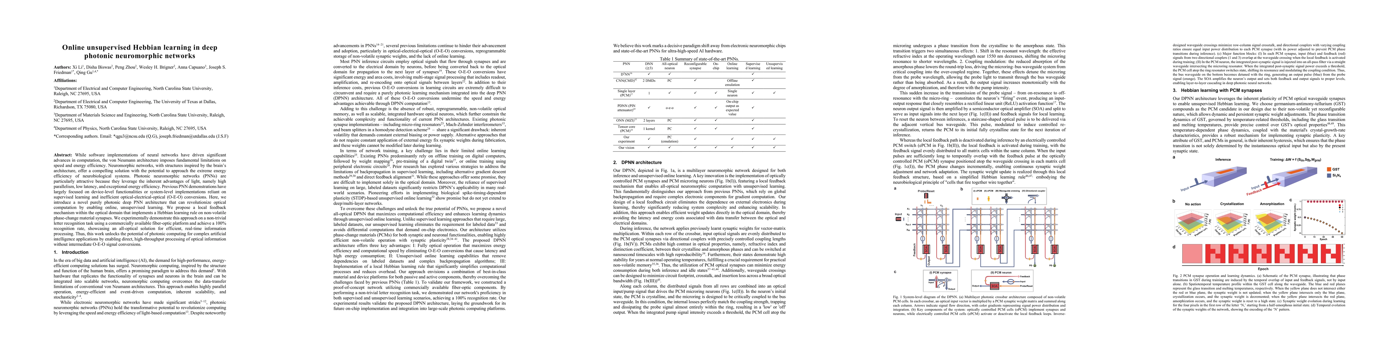 Thumbnail for Online unsupervised Hebbian learning in deep photonic neuromorphic networks
