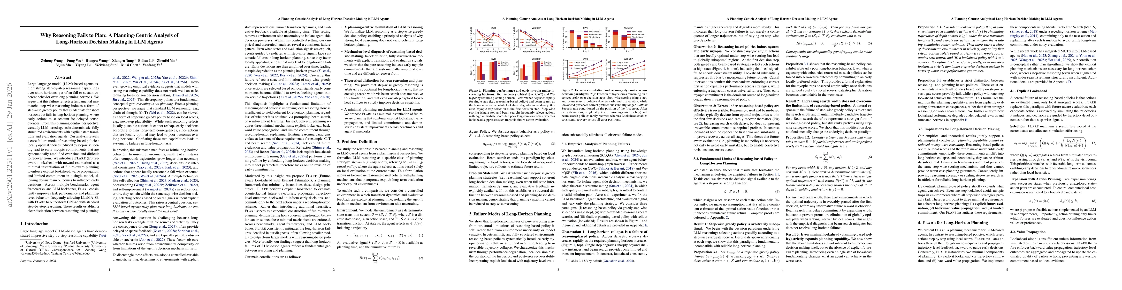 Thumbnail for Why Reasoning Fails to Plan: A Planning-Centric Analysis of Long-Horizon Decision Making in LLM Agents