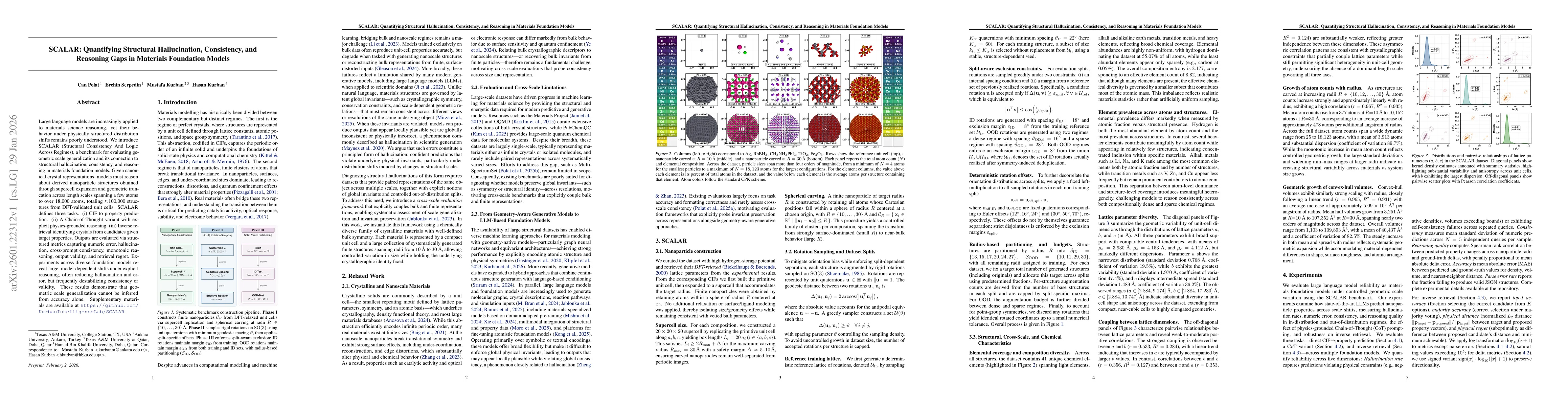 Thumbnail for SCALAR: Quantifying Structural Hallucination, Consistency, and Reasoning Gaps in Materials Foundation Models