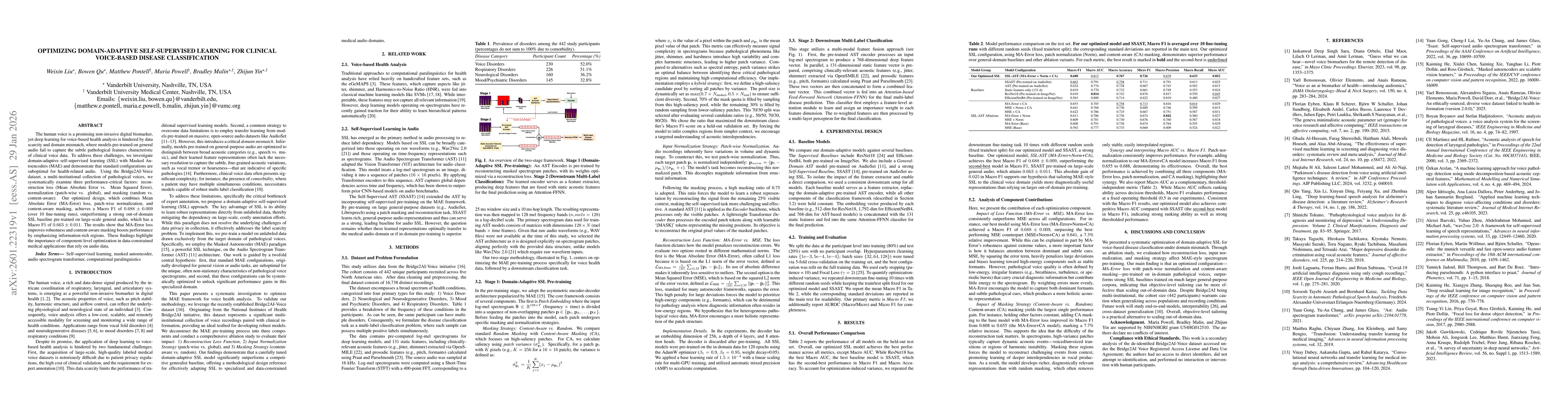 Thumbnail for Optimizing Domain-Adaptive Self-Supervised Learning for Clinical Voice-Based Disease Classification