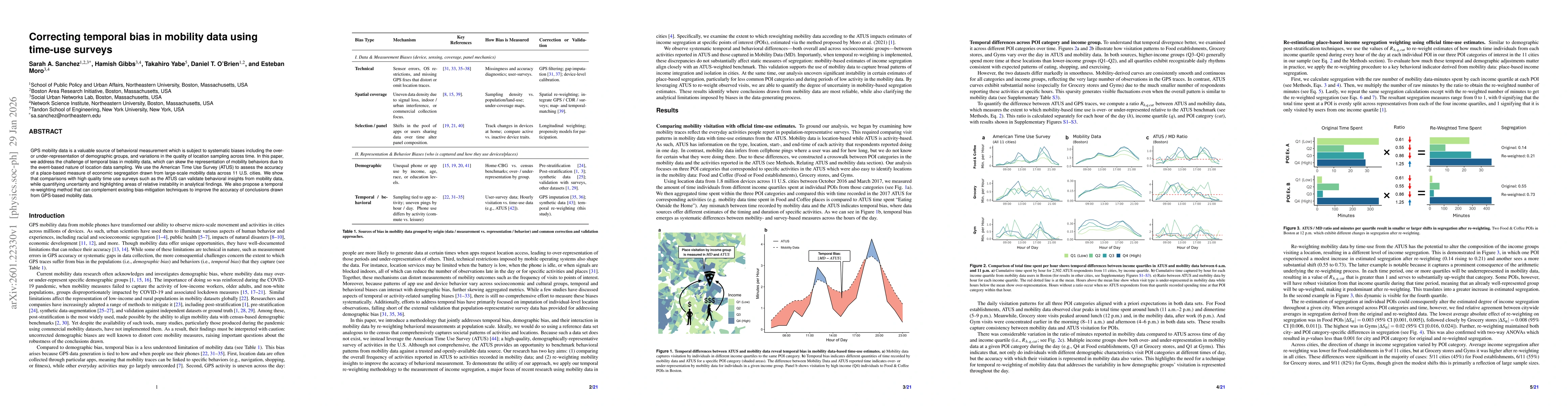 Thumbnail for Correcting temporal bias in mobility data using time-use surveys