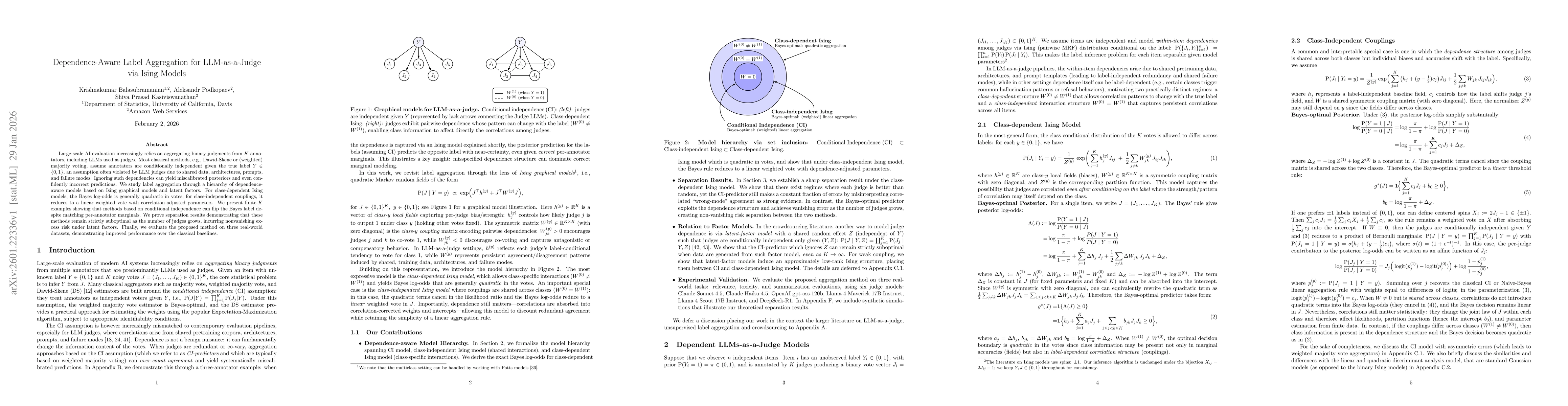 Thumbnail for Dependence-Aware Label Aggregation for LLM-as-a-Judge via Ising Models