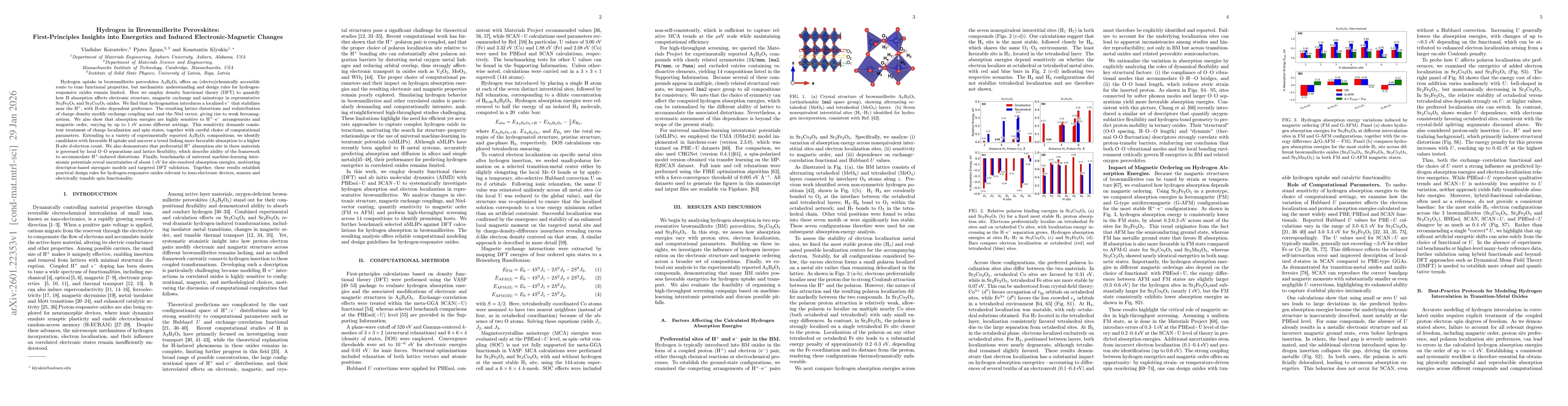 Thumbnail for Hydrogen in Brownmillerite Perovskites: First-Principles Insights into Energetics and Induced Electronic-Magnetic Changes