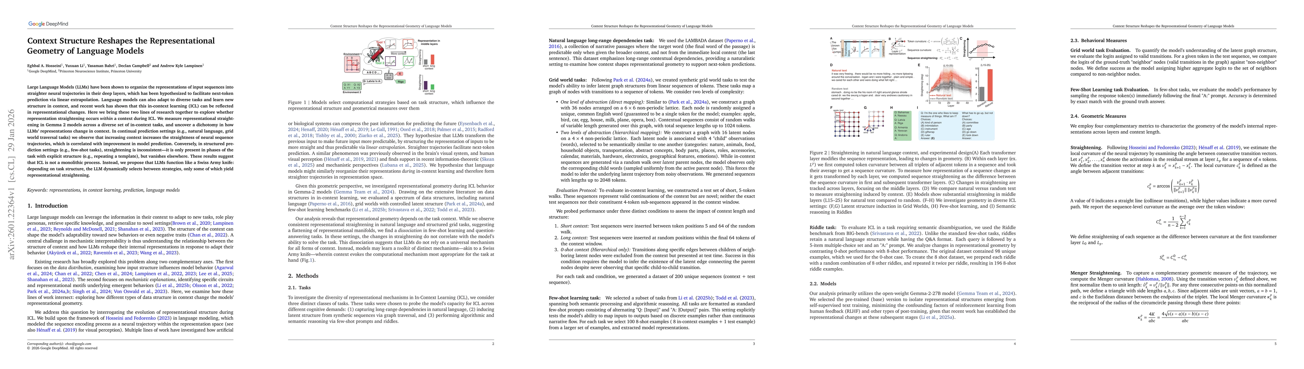Thumbnail for Context Structure Reshapes the Representational Geometry of Language Models