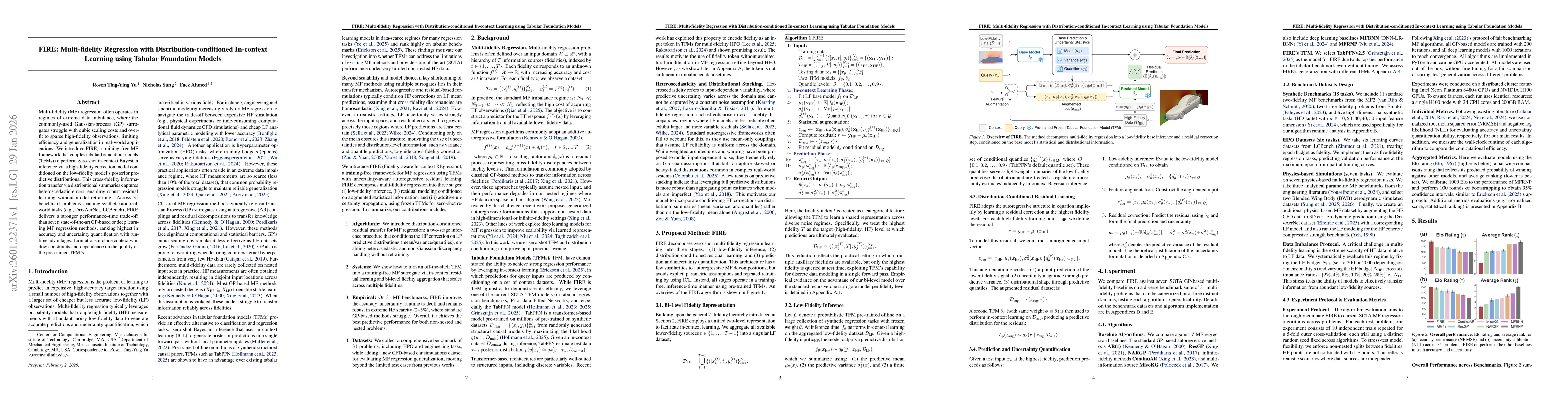 Thumbnail for FIRE: Multi-fidelity Regression with Distribution-conditioned In-context Learning using Tabular Foundation Models