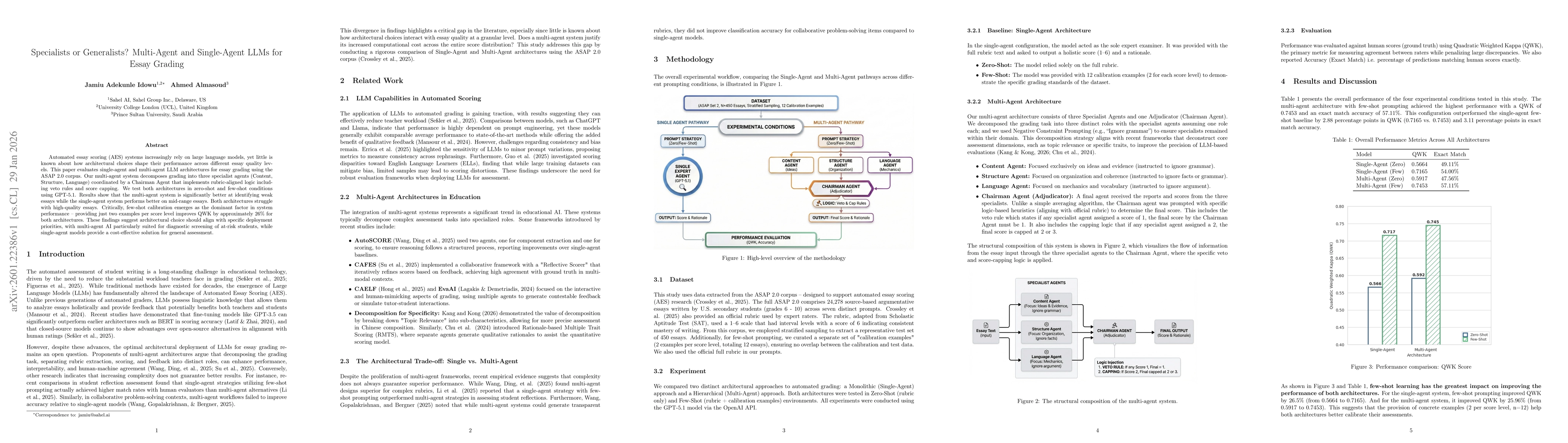 Thumbnail for Specialists or Generalists? Multi-Agent and Single-Agent LLMs for Essay Grading