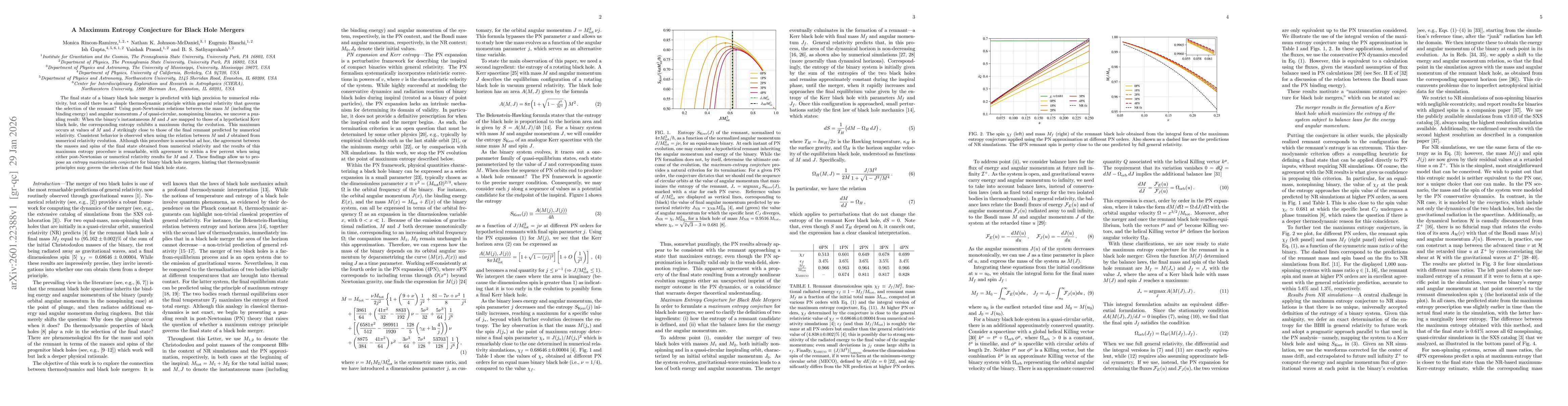 Thumbnail for A Maximum Entropy Conjecture for Black Hole Mergers